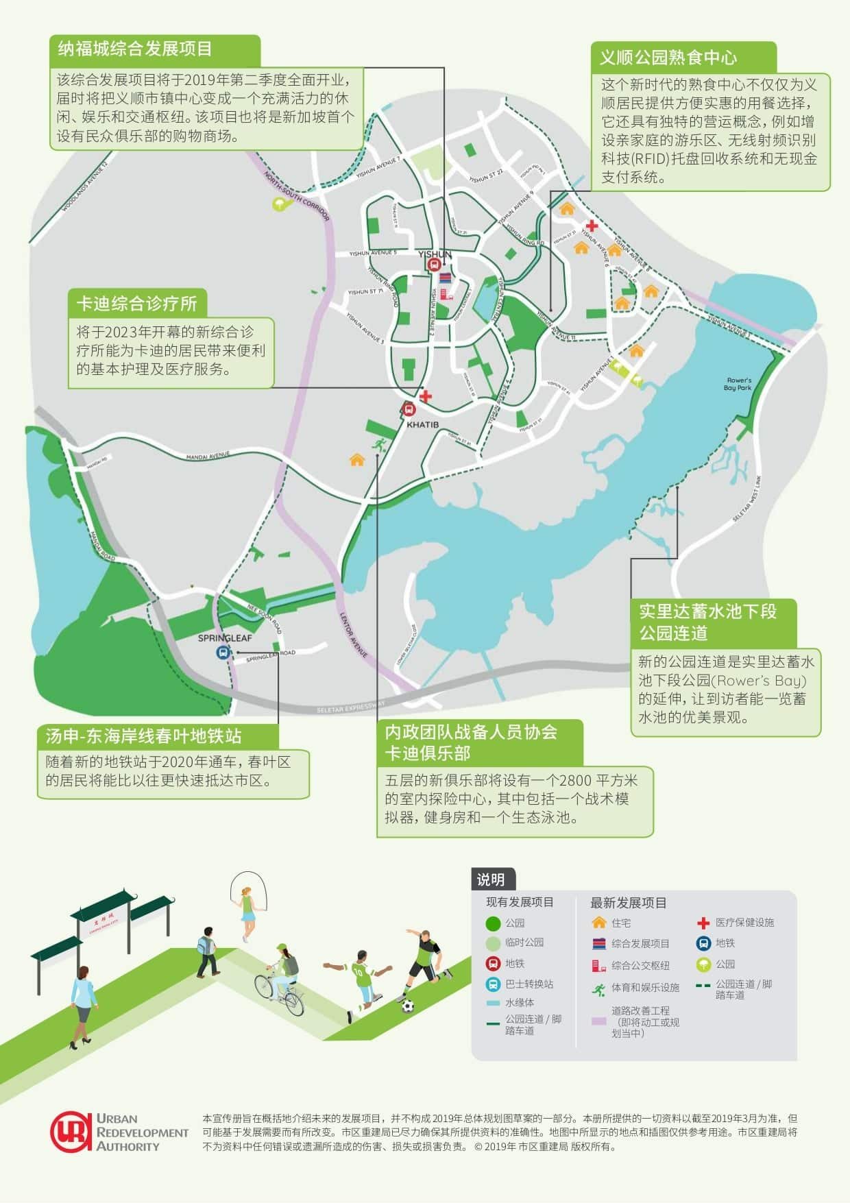 Upper-Thomson-URA-Master-Plan-Chinese-2